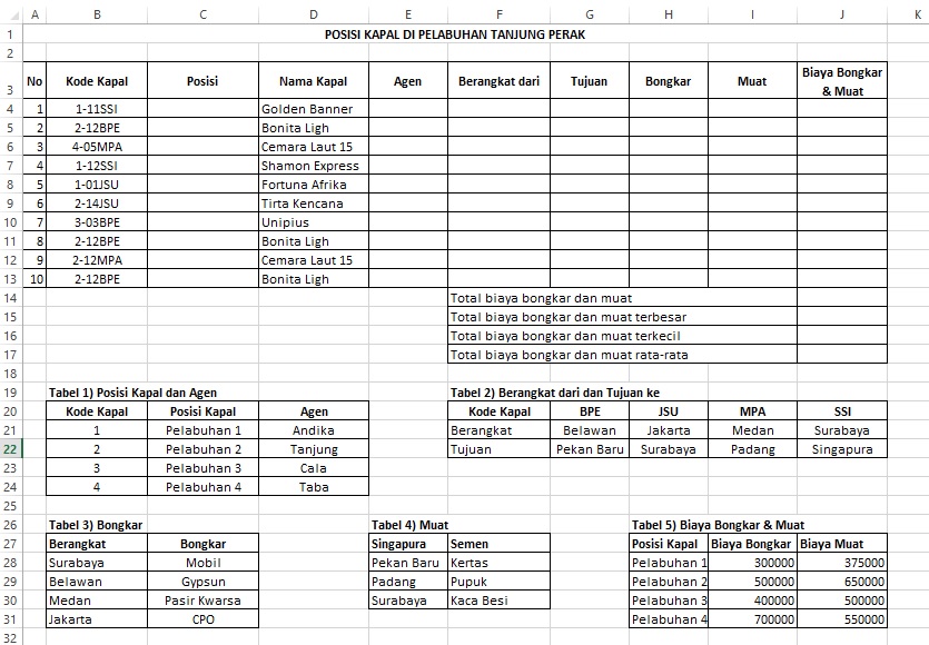 Soal dan jawaban ms excel