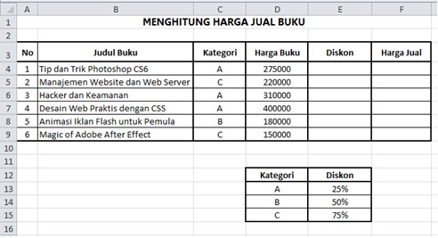 Kumpulan Soal Praktek Microsoft Excel 2010 Siti Mustiani