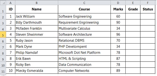 Praktek Excel 2010 (Fungsi IF Tunggal dan Majemuk)