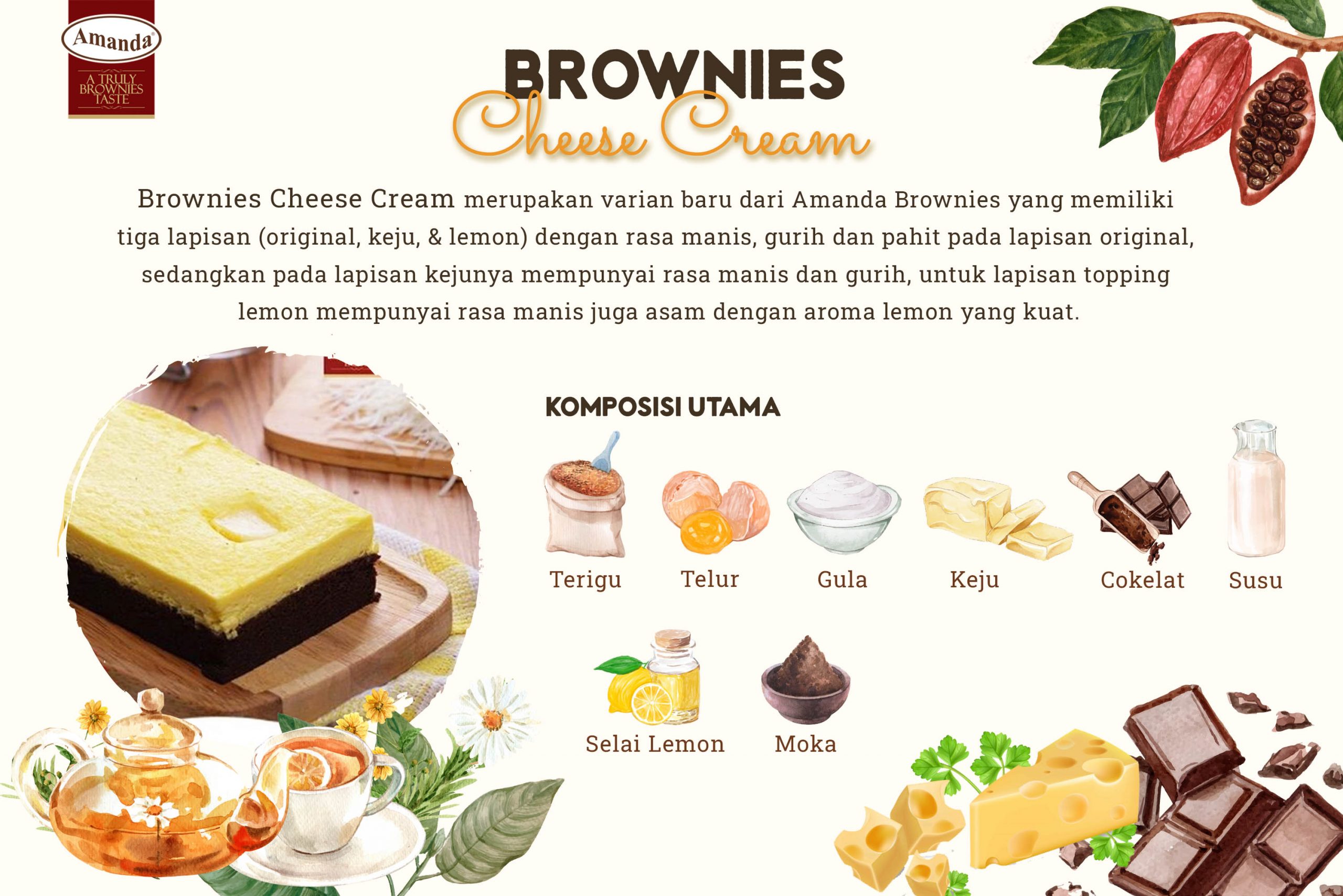 Brownies перевод на русский